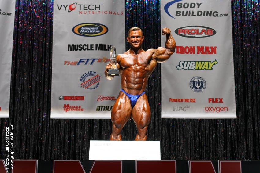 Lee Priest