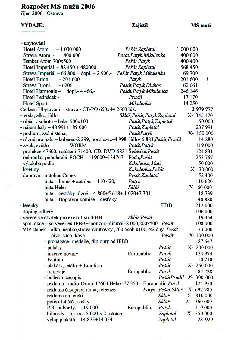 Rozpo�et MS 2006 (#1/2)