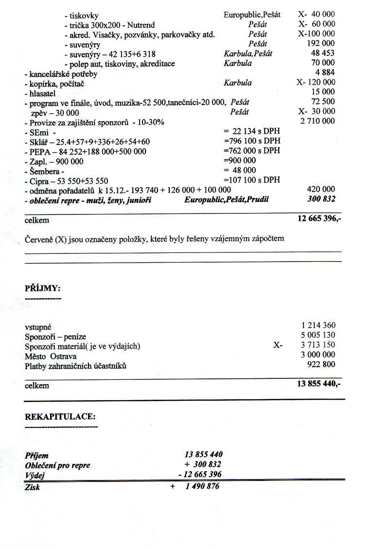 Rozpo�et MS 2006 (#2/2)