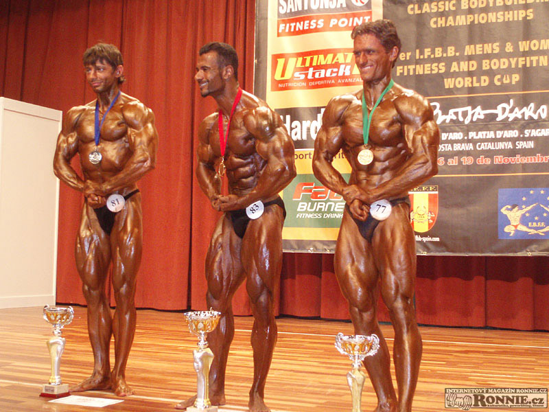 Kategorie do 180 cm - Alexander Denisenko, Parfait Aime Konstedt a Andrej Hlinka