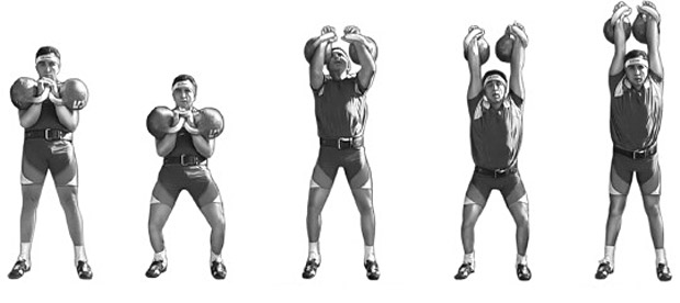 Kettlebells - clean & jerk neboli p�em�st�n� a v�raz