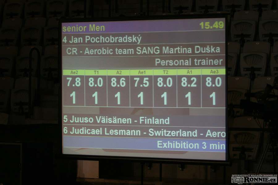 FISAF International European Fitness and Hip Hop Unite Championships 2012