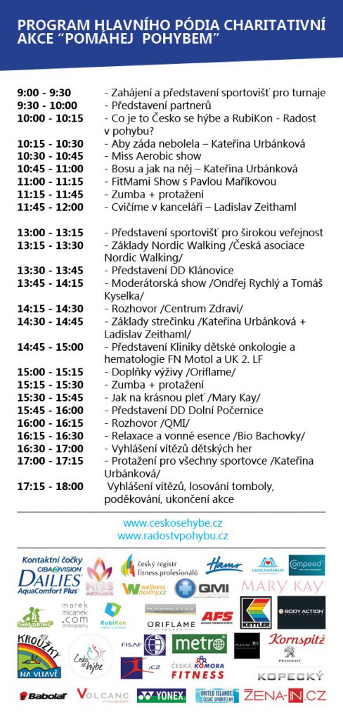 Program akce Pom�hej pohybem