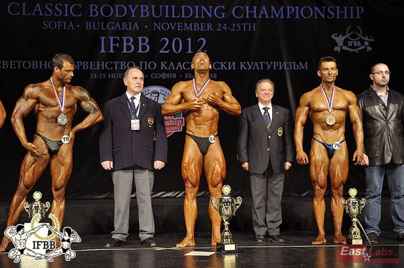 �ubo� Mali��k 