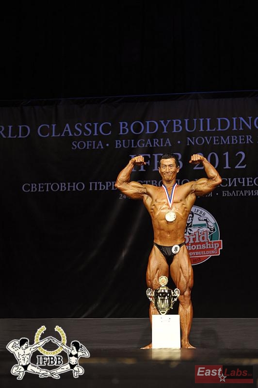 Sungwon Kang