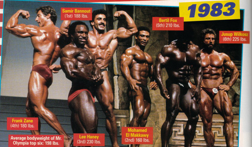 Mr. Olympia 1983