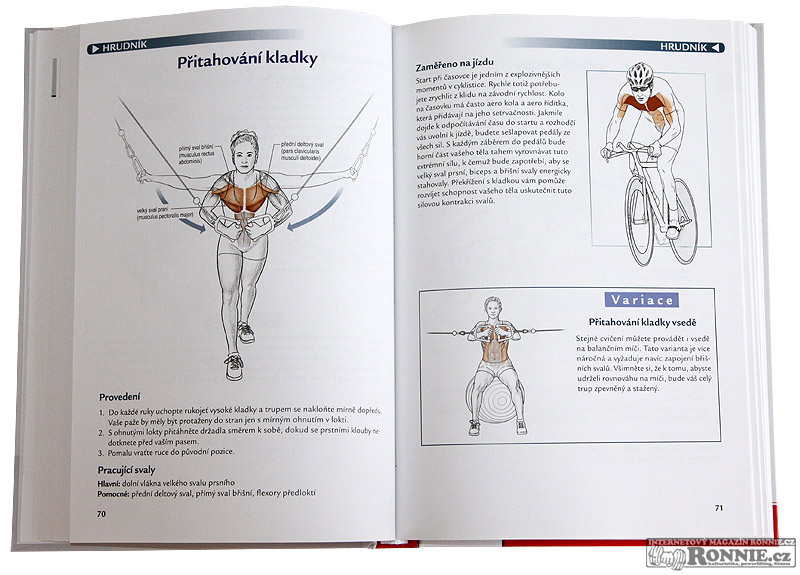 Shannon Sovndal: Cyklistika - anatomie 