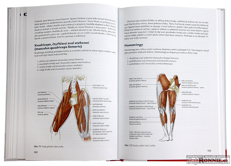 Shannon Sovndal: Cyklistika - anatomie 