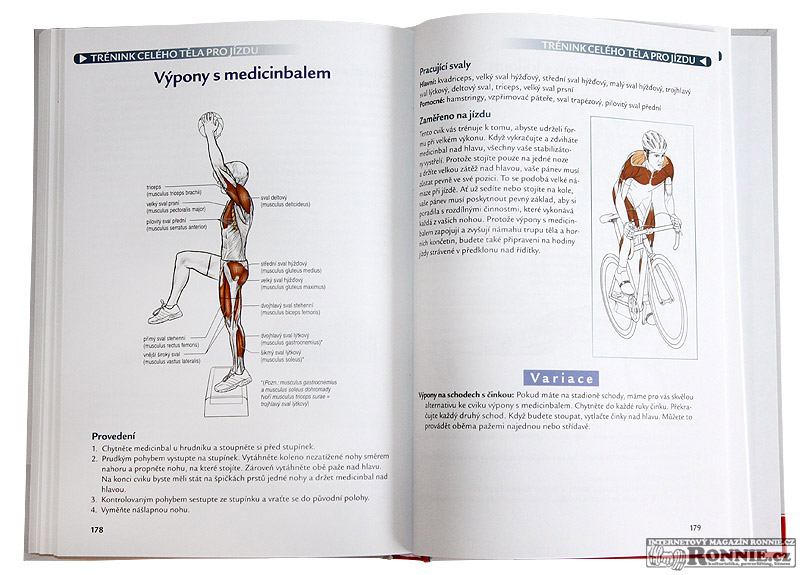 Shannon Sovndal: Cyklistika - anatomie 