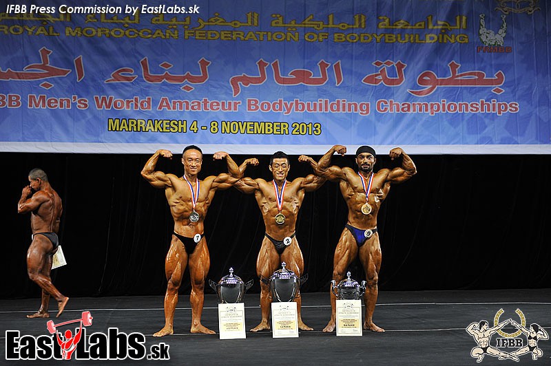 Kyeong-Mo Park, Seung-Hoon Lee, Karanjit Singh