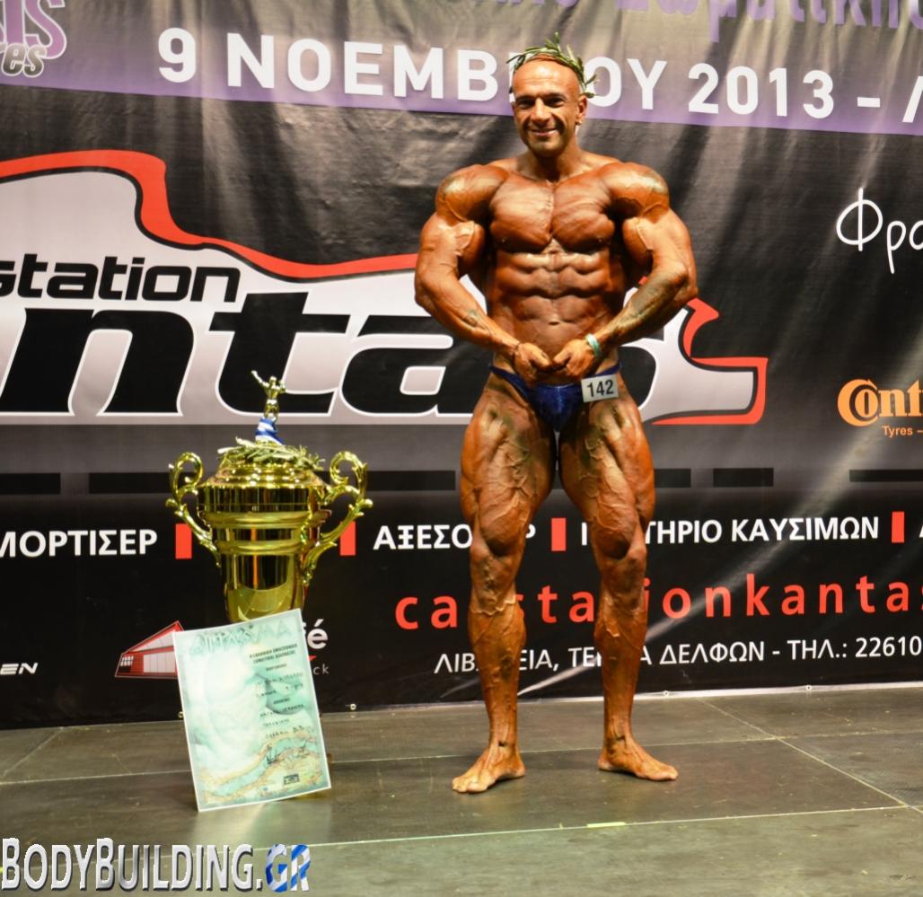 Giannis Magkos