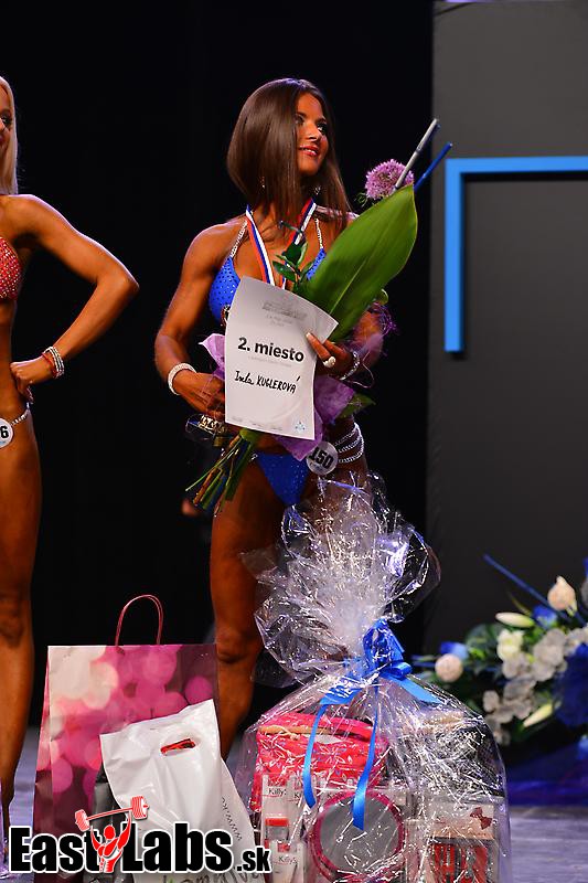 Iveta Kuglerov�