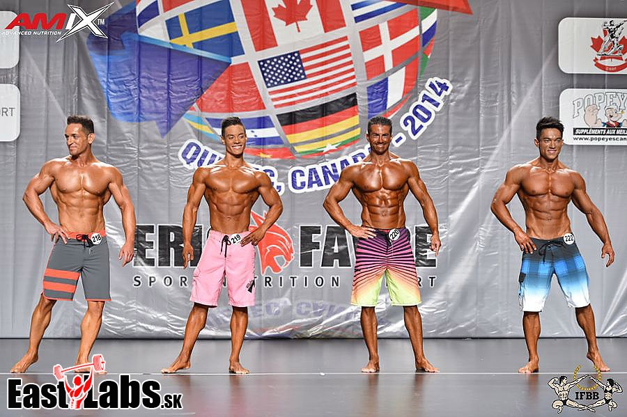 Yasin Sahin, Alexander Myrvold, Henrique De Carvalho, Luiz Eduardo Kokufu
