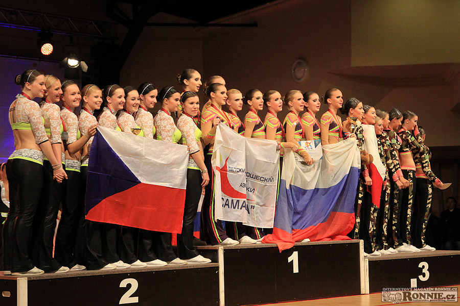 Mistrovstv� sv�ta ve sportovn�m aerobiku a hip hopu 2014�