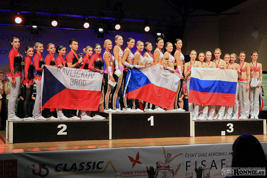 Mistrovstv� sv�ta ve sportovn�m aerobiku a hip hopu 2014�
