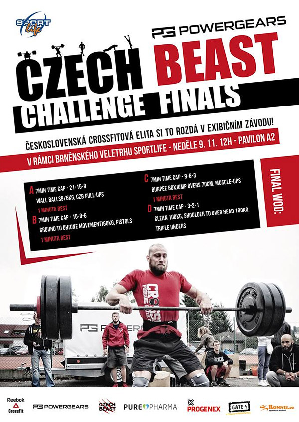 Power Gears Czech Beast Challenge Finals