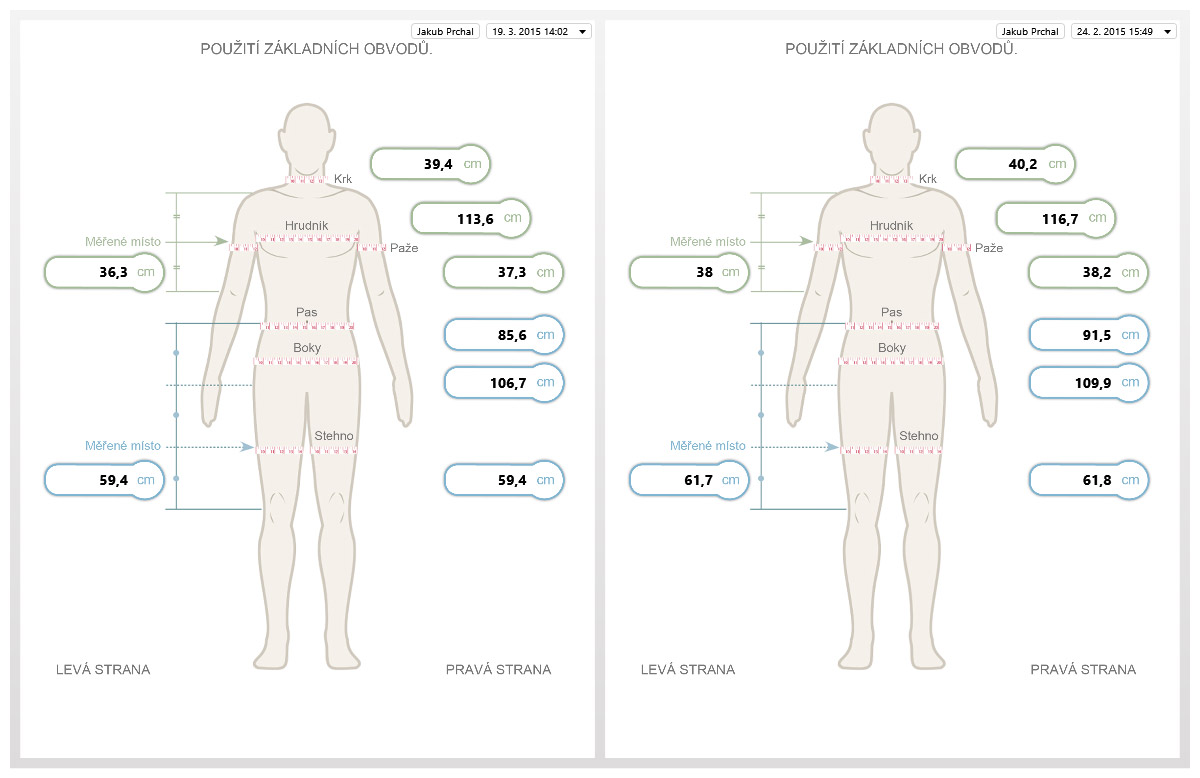 M��en� InBody - Jakub Prchal�