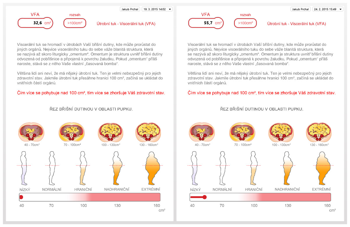 M��en� InBody - Jakub Prchal�