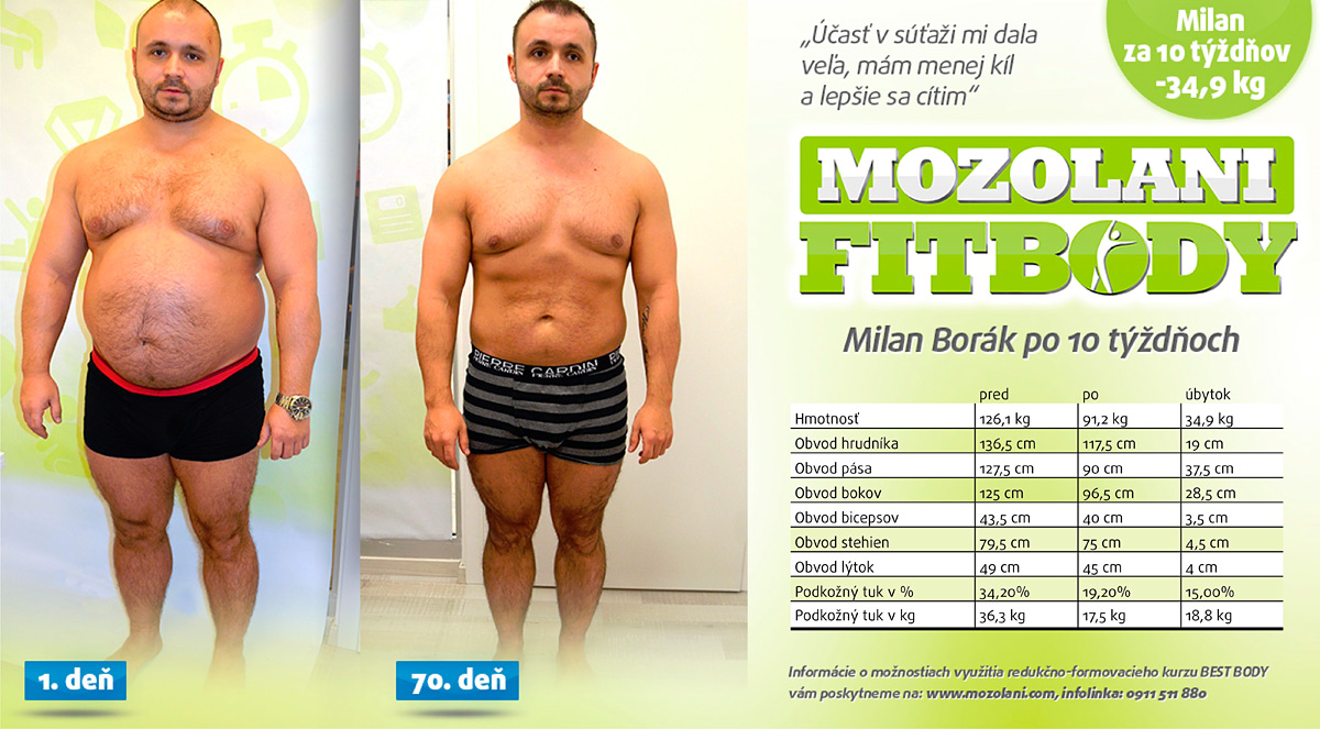 Milan Bor�k�