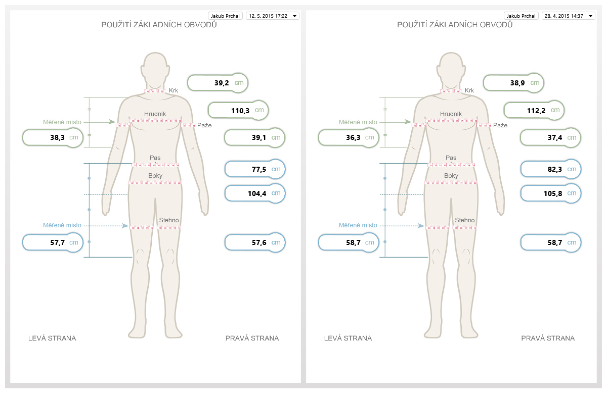 M��en� InBody - Jakub Prchal 2 t�dny a 2 dny p�ed mistrovstv�m Evropy