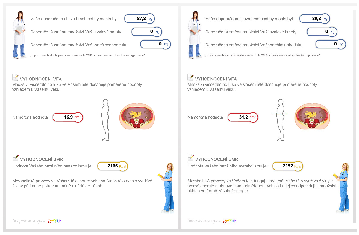 M��en� InBody - Jakub Prchal 2 t�dny a 2 dny p�ed mistrovstv�m Evropy