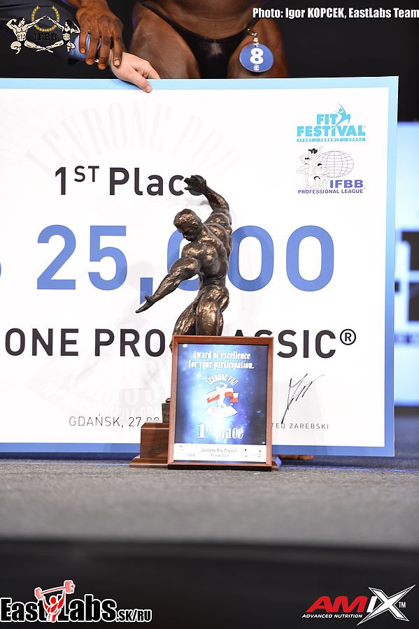 Levrone Pro Classic 2016