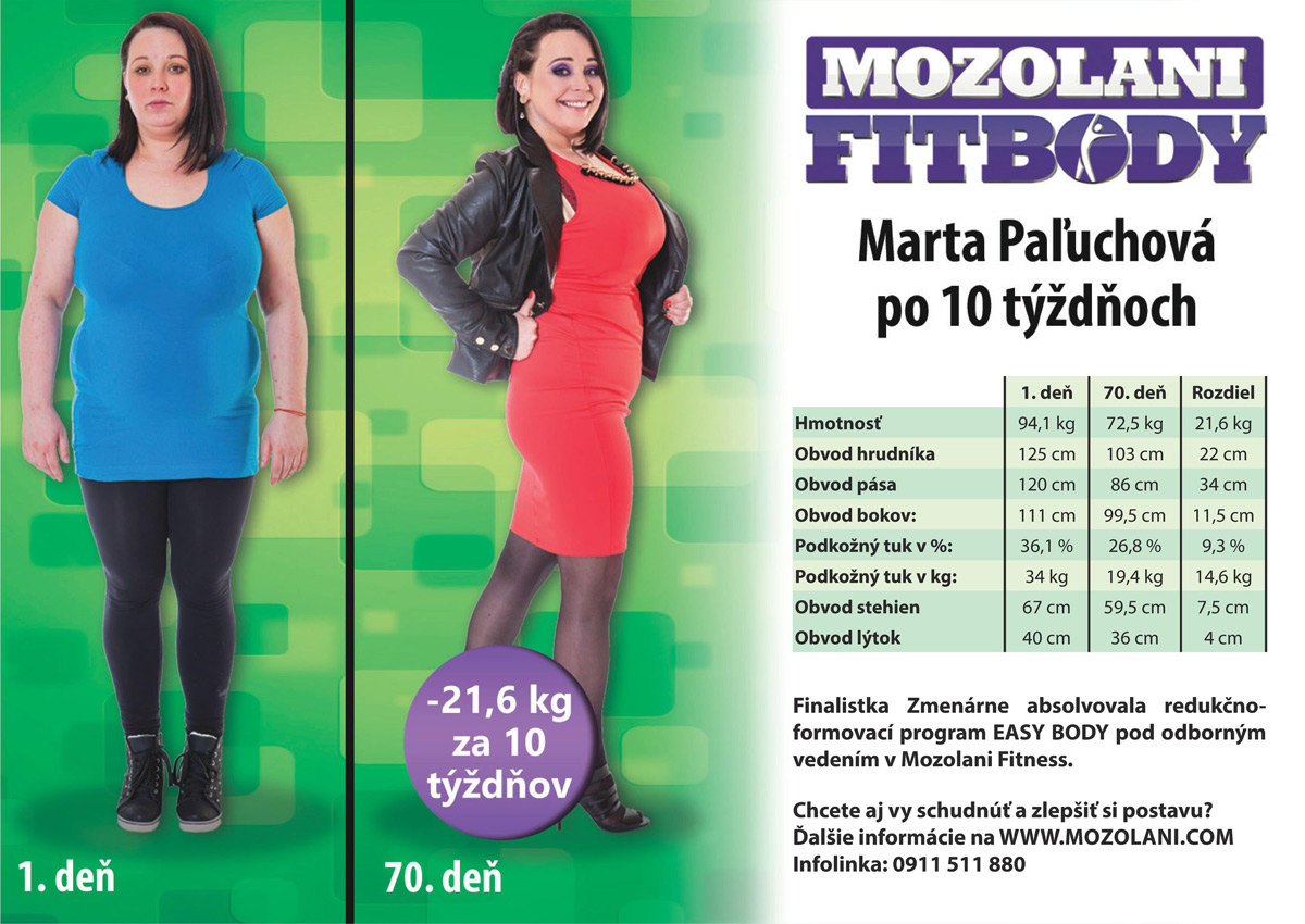 Marta Pa�uchov�