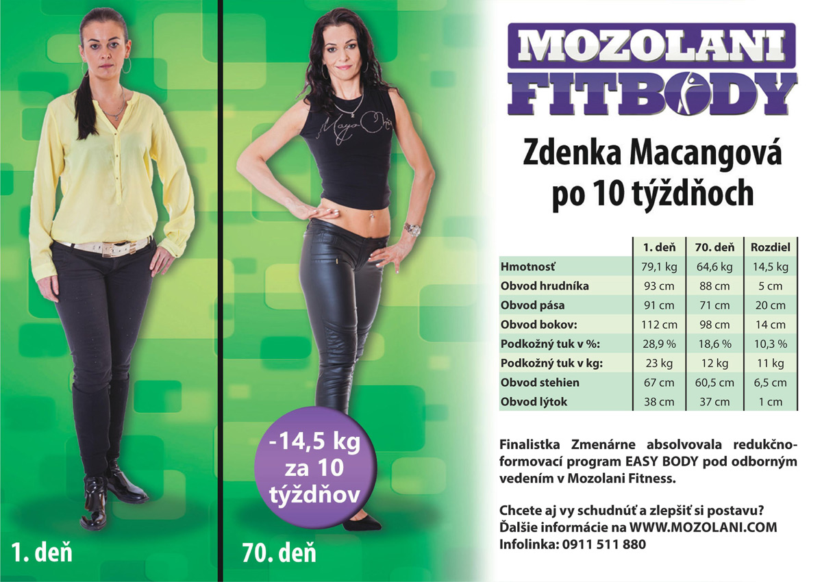 Zdenka Macangov�
