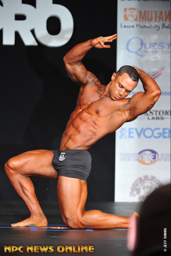 Axel Alvarez