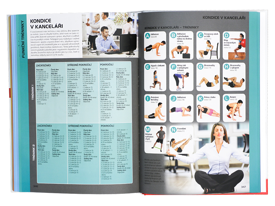 Encyklopedie posilov�n� - anatomie