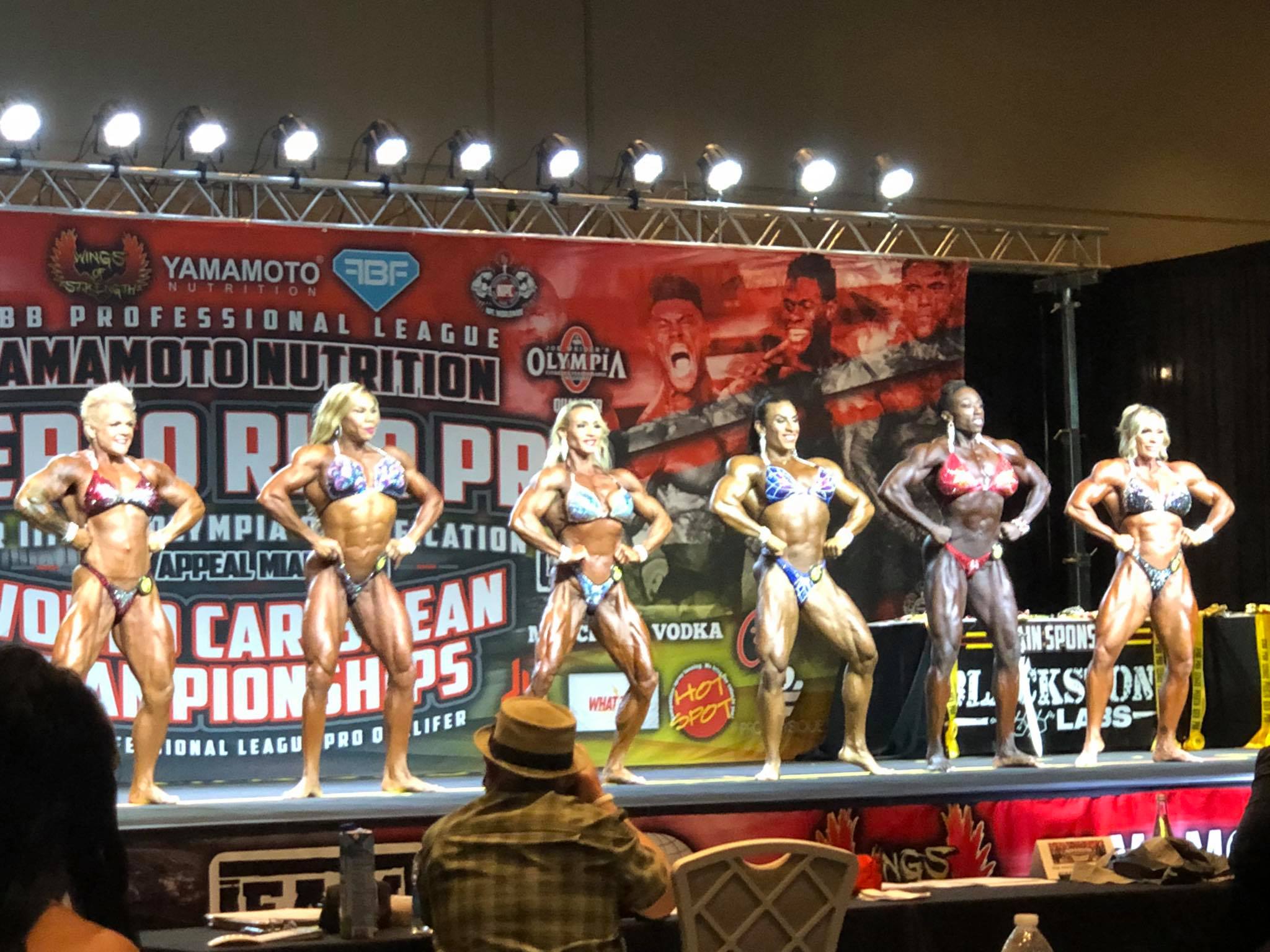 Wings of Strength Puerto Rico Pro 2021 o�ima Margity Z�molov頠���