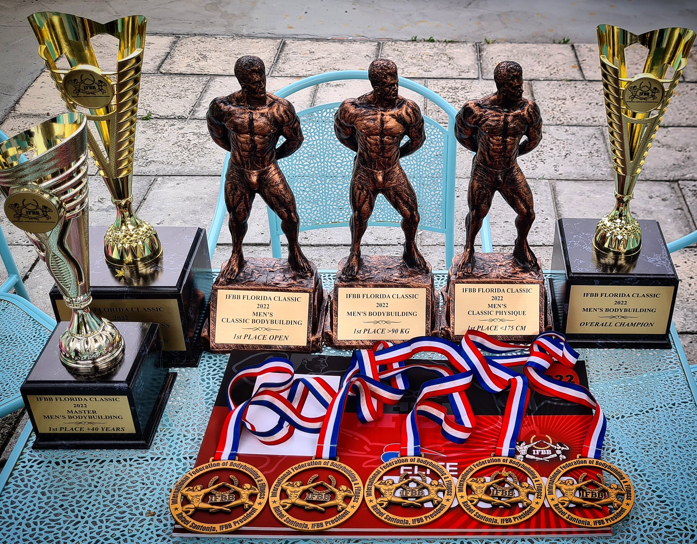 Trofeje Borise a Mariany Palovi�ov�ch z IFBB Florida Classic 2022�