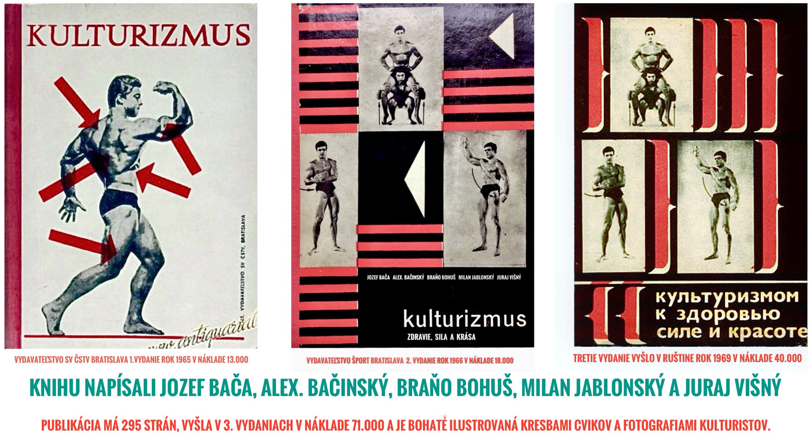 Prvn� publikace o kulturistice "Kulturizmom k zdraviu, s�le a kr�se" z roku 1965 (t�et� vyd�n� v ru�tin�)