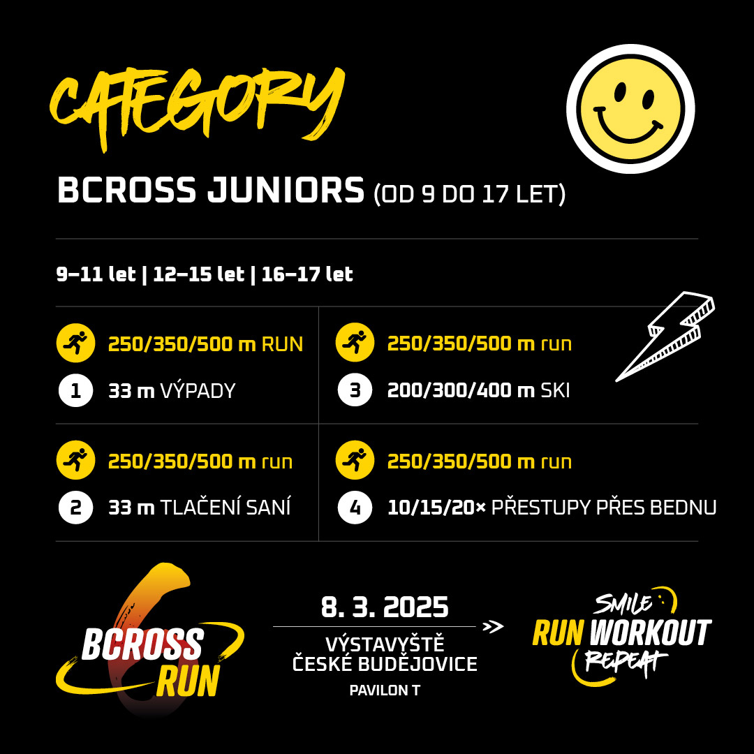 Bcross Run