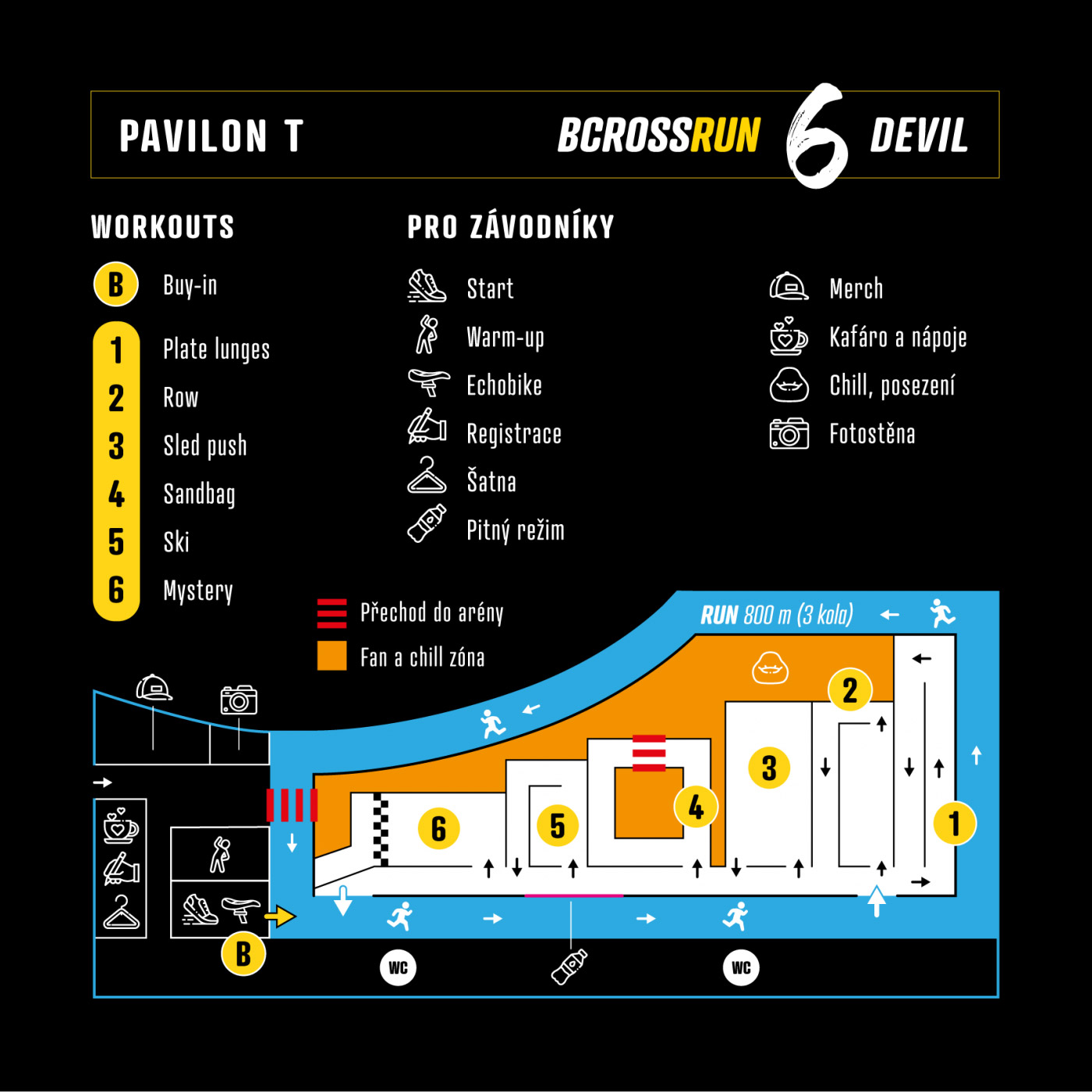 Bcross Run