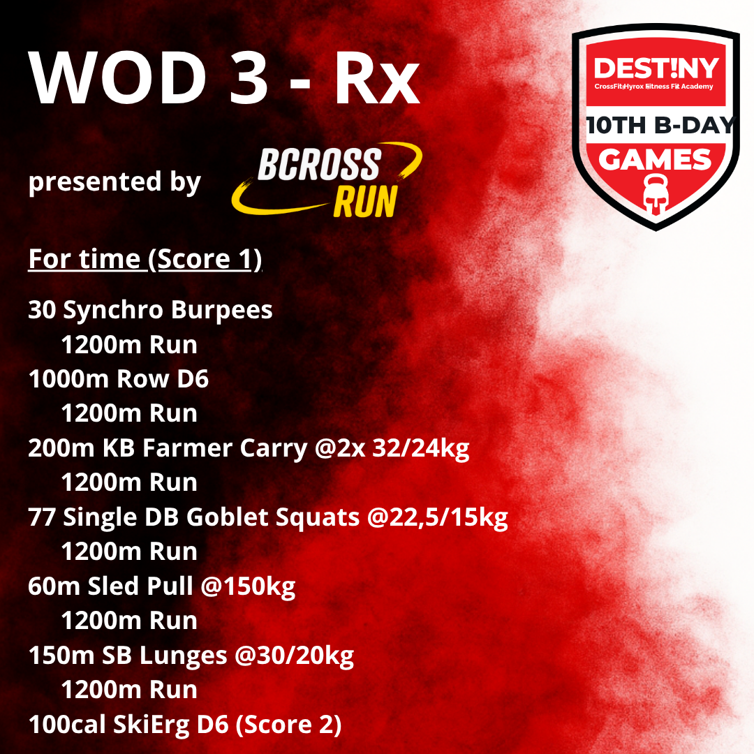 Rx verze workout� CFD B-Day Games