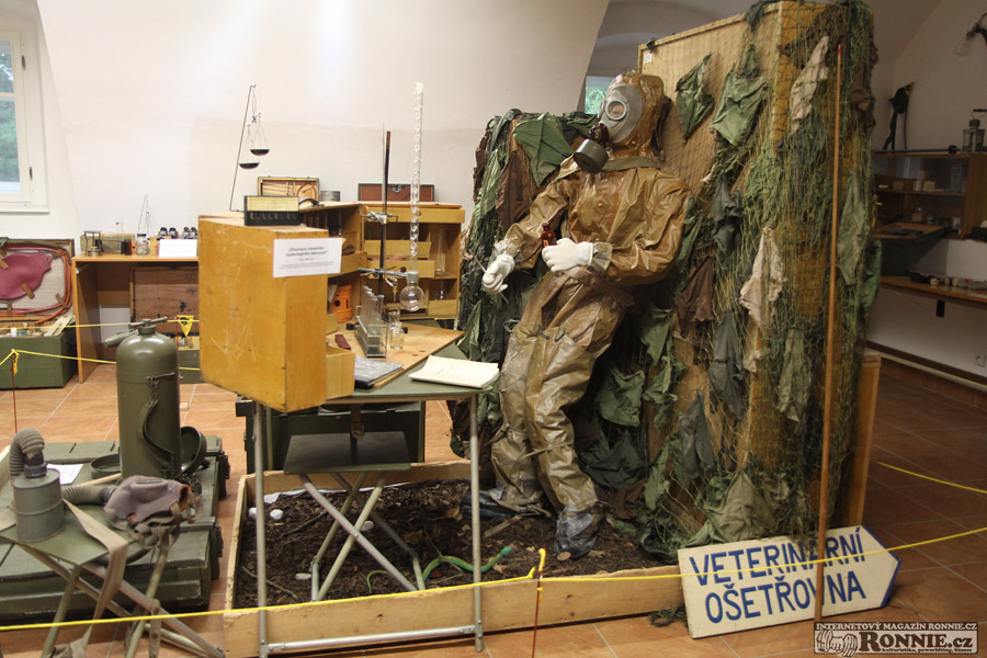 Mal� arm�dn� muzeum